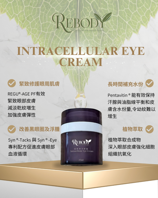 細胞煥活眼霜 25ml